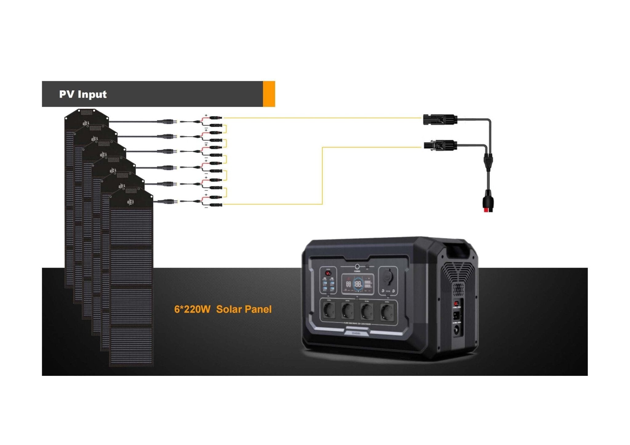 Mobiele Stroomcentrale Accupack S2 2500w 230V 16amp - Het LED Warenhuis