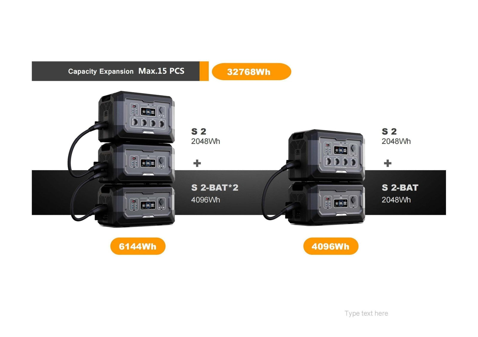 Mobiele Stroomcentrale Accupack S2 2500w 230V 16amp - Het LED Warenhuis